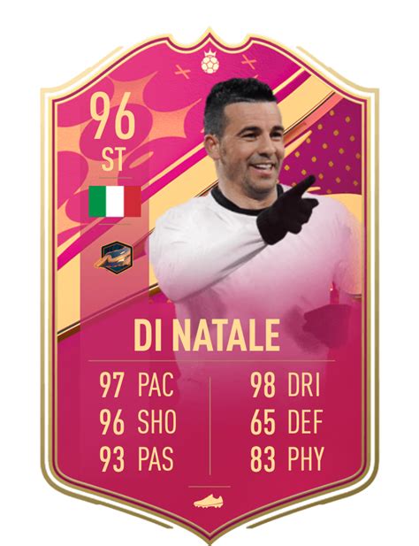 Fifa 23 Futties Team 4 Prediction And Release Date