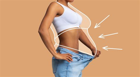 Types Of Weight Loss Procedures El Paso El Paso Weight Loss Surgery