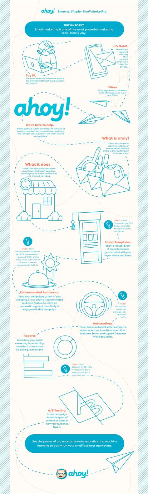 Email Marketing 101 for Small Business | ahoy! Email Marketing Tips