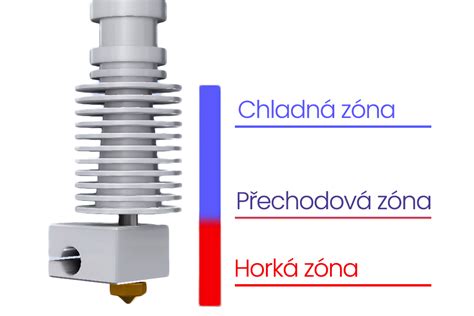 Jak tisknout v létě Zvládněte 3D tisk bez potíží s tipy od Vojty