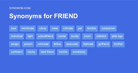 Another Word For Friend Synonyms And Antonyms