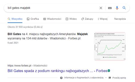 Direct Answer i featured snippets czy warto wyświetlać się na pozycji