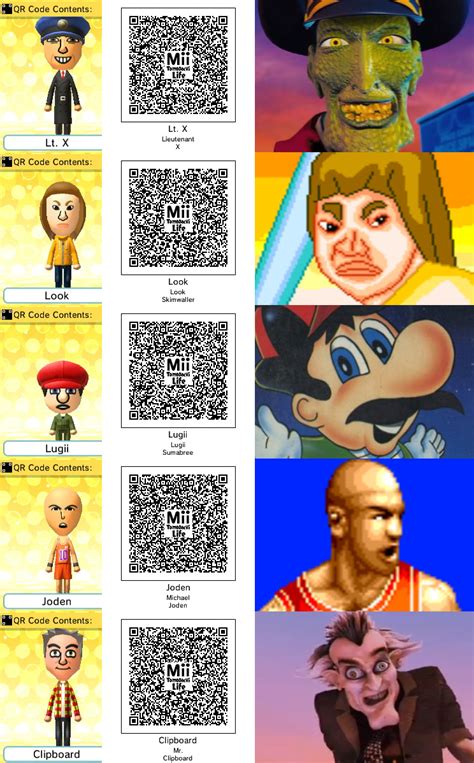 Ssb4 3ds Mii Qr Codes