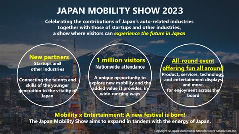 Tokyo’s new motor show! JAPAN MOBILITY SHOW 2023 to be held from ...