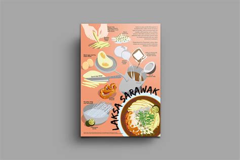 Laksa Sarawak Recipe Infographic :: Behance