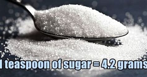 What Does 40 Grams Of Sugar Look Like