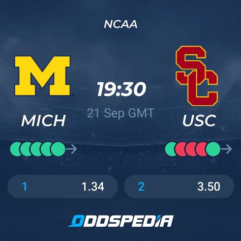 Michigan Wolverines Vs Usc Trojans Predictions Odds Live Score And Stats