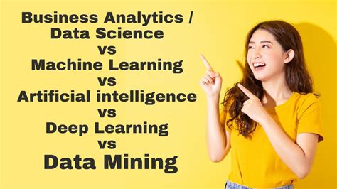 Business Analytics Data Science Vs Machine Learning Vs Ai Vs Deep Learning Vs Data Mining