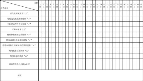 起重机日常点检记录表32word文档在线阅读与下载免费文档
