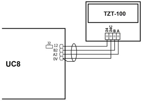 Temperzone Opa 250 560 Air Cooled Packaged Units Instruction Manual