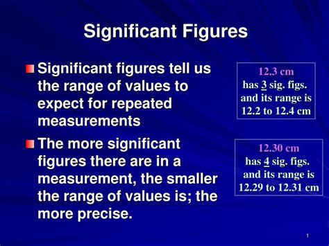 Ppt Significant Figures Powerpoint Presentation Free Download Id5656225