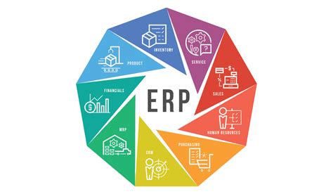 Enterprise Resource Planning