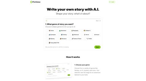 Plotlime Features Pros Cons And Use Cases