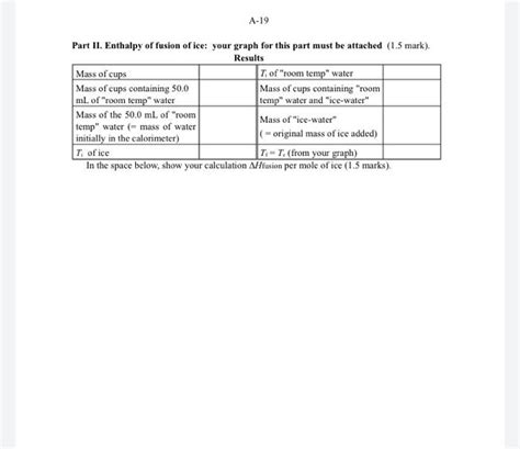 Part II. Enthalpy of fusion of ice: your graph for | Chegg.com