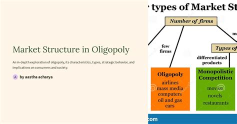 Market Structure in Oligopoly