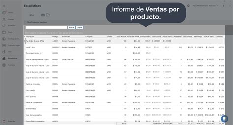 Estad Sticas Informe De Ventas Por Producto