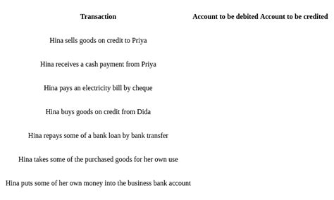 The Double Entry System Year 11 Pdf Download