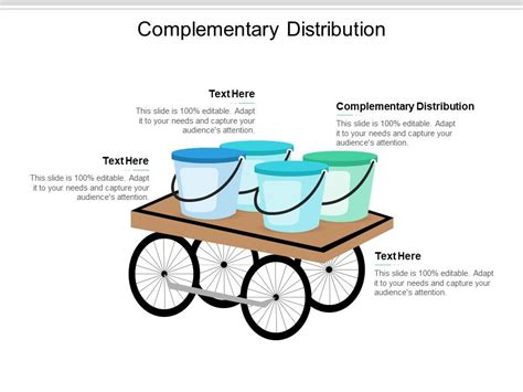 Complementary Distribution Ppt Powerpoint Presentation Model Deck Cpb