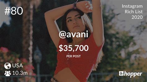 Avani Gregg 2020 Hopper Hq Instagram Rich List