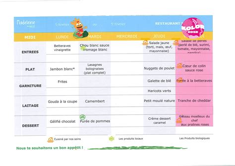 Menus Scolaires Commune De Fresquiennes