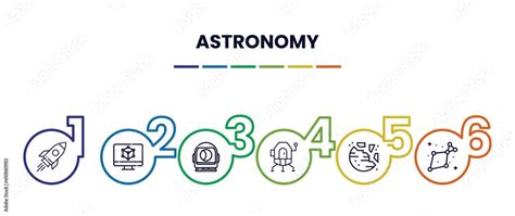 Astronomy Outline Icons Astronomy Icons With Infographic Template