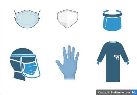 Personal Protective Equipment Ppe Used In The Laboratory • Microbe Online