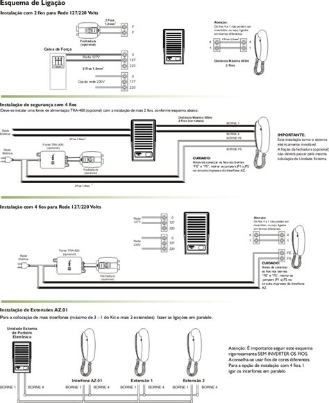 Dicas Do Instalador Interfone HDL F8 Instalar Manual
