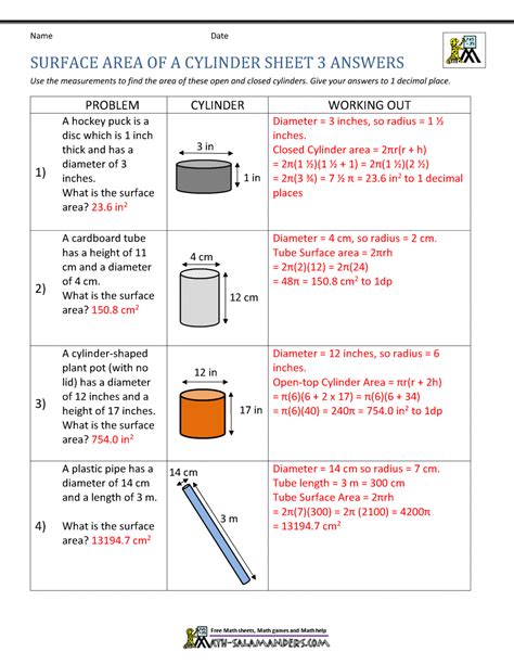 Surface Area of a Cylinder