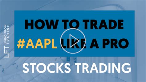 How To Trade AAPL Like A PRO Trading Charts That MOVE Living From