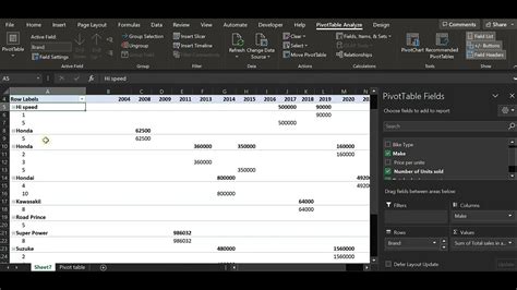 How To Make Pivot Table In Excel Explained In Urdu YouTube