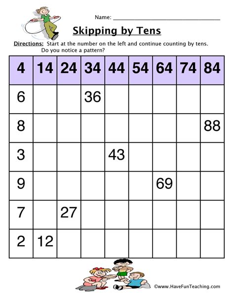 Counting In 10s Worksheet