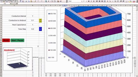 A 2d Animated Heat Transfer Model In Excel Youtube