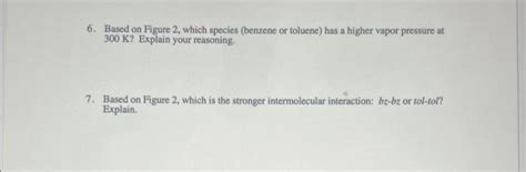 Solved Figure 2 Benzene And Toluene In Equilibrium With The Chegg