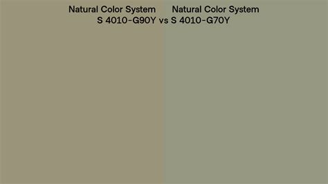 Natural Color System S 4010 G90y Vs S 4010 G70y Side By Side Comparison