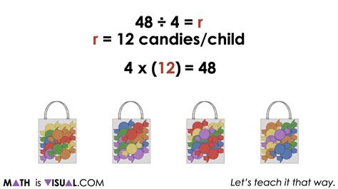 Using Division To Solve One Step Algebraic Equations Visual Math Talk