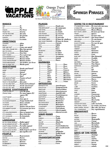 Most Common Spanish Phrases Printable