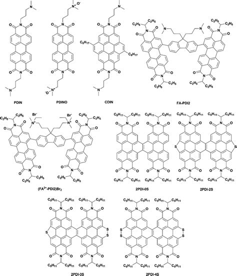 The Chemical Structures Of Aminated Pdis And Sulfur Fused Pdis