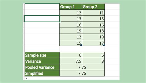 How To Calculate Pooled Variance In Excel Sheetaki