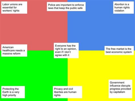 Quadrant Appreciation Post Heres What I Like About Each Quadrant R