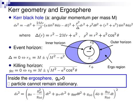 PPT - Tachyon Induced Penrose Process around non-BPS Rotating NS5-Brane ...