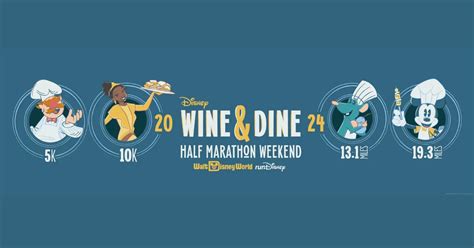 2024 Rundisney Wine And Dine Half Marathon Race Themes Wdw Magazine