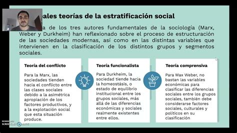 Sociología Estructura y estratificación social YouTube