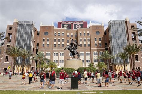 Most Tomahawk Nation voters not confident in direction of FSU program ...