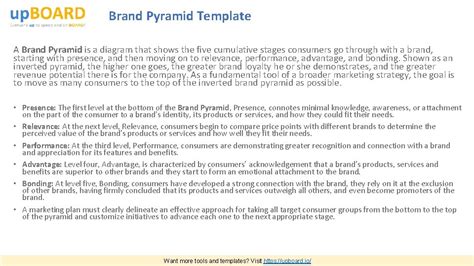 Brand Pyramid Template A Brand Pyramid is a