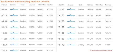 Guide To Seoraksan National Park Nearby Attractions