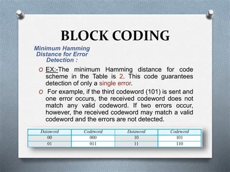 Error Detection And Correction Data Link Layer Ppt