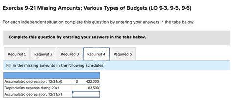 Solved Exercise Missing Amounts Various Types Of Chegg