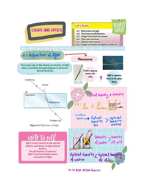 Light And Optic Notes Pdf Refraction Electromagnetic Radiation