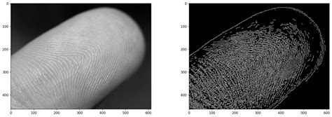 Opencv Edge Detection In Python With Cv2canny Handlait