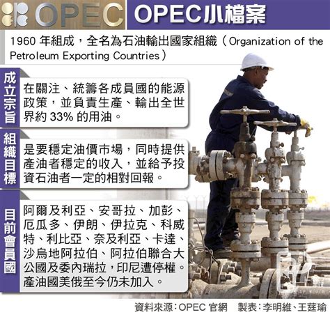 非opec會員國同意減產 油價創18個月新高 上報 國際